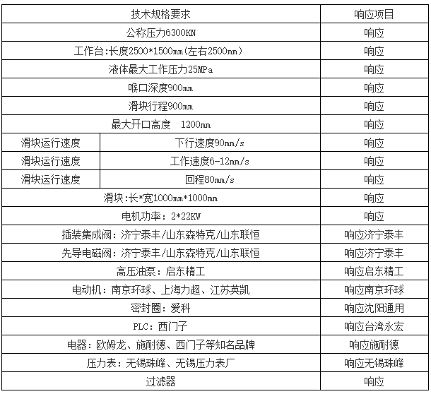 630吨单柱液压机