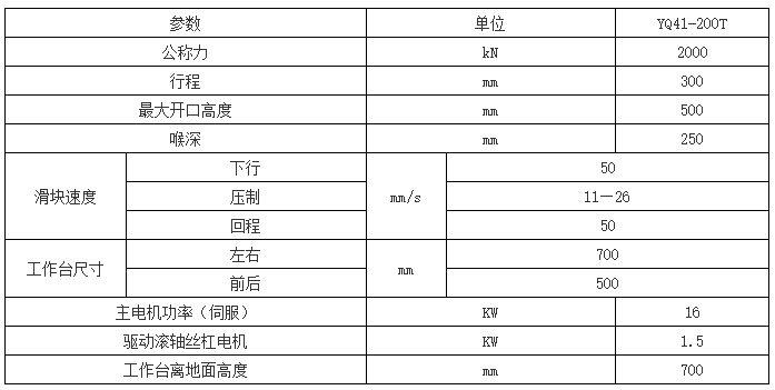 200吨单臂校直机