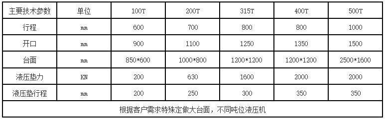 框架液压机