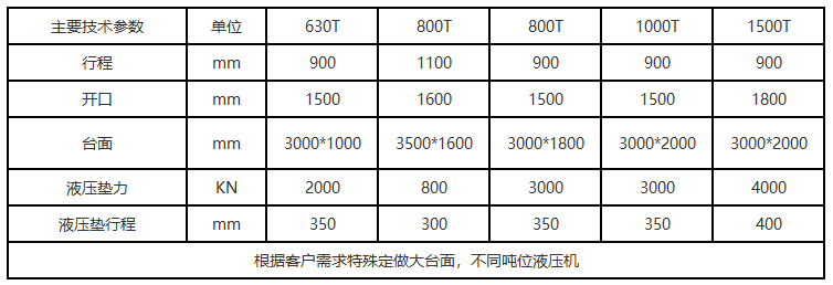 630吨框架式液压机