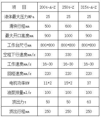 315吨铝制品冷挤压成型液压机参数