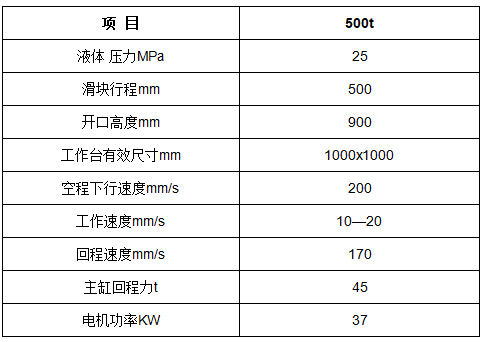 500吨汽车零部件热挤压液压机