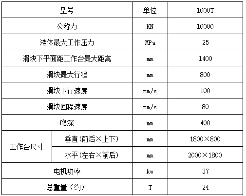 1000吨三梁四柱液压机参数