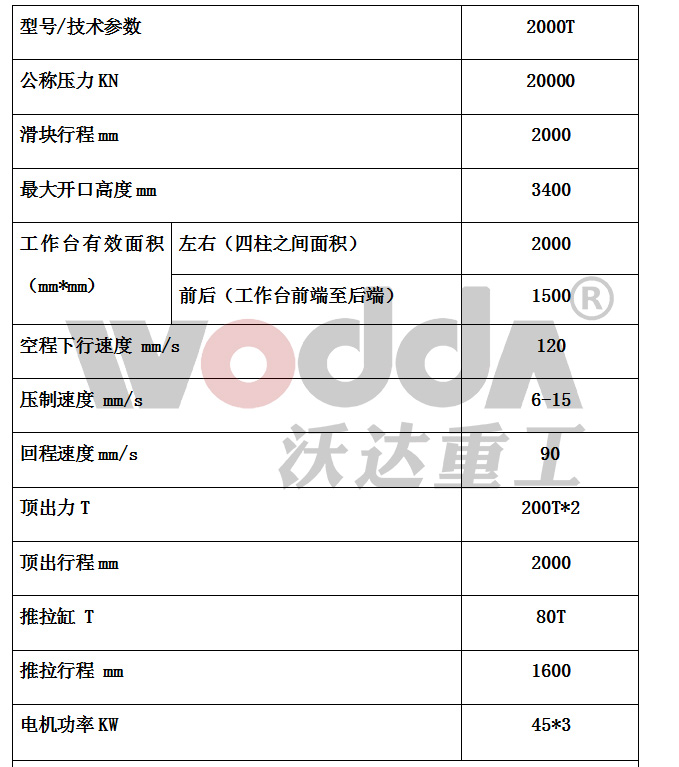 2000吨石墨坩埚液压机参数