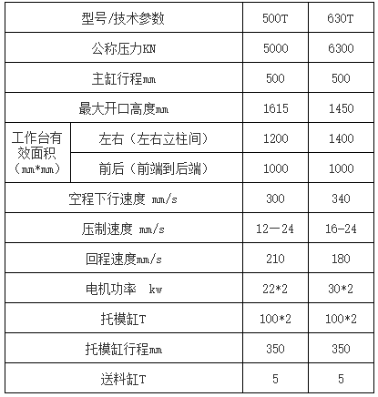 630吨牛羊舔砖液压机参数