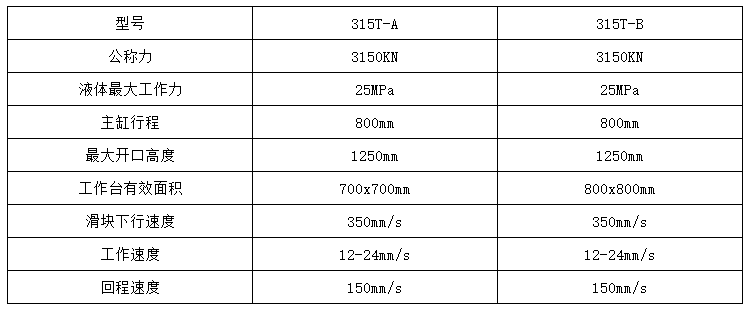 凯夫拉芳纶防弹头盔成型液压机