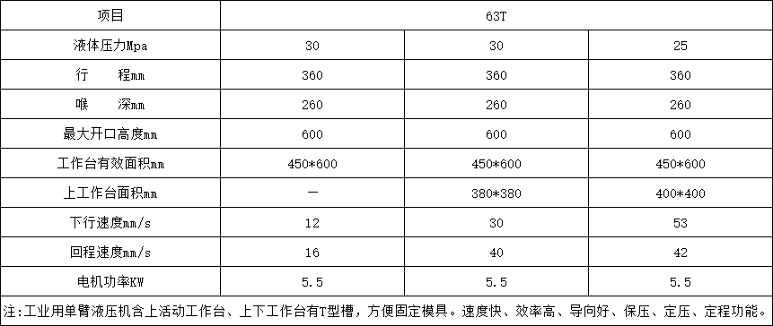 63单臂液压机参数