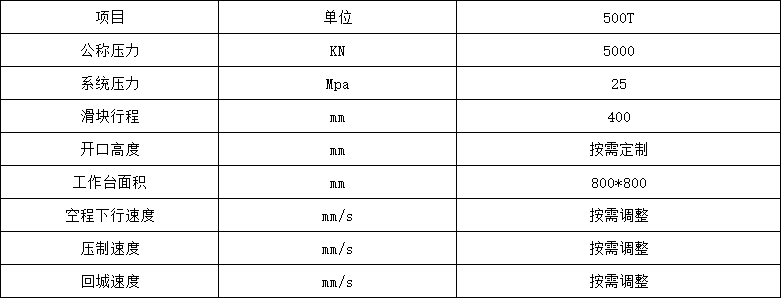 500吨锚杆托盘液压机技术参数