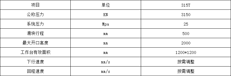 315吨龙门液压机参数