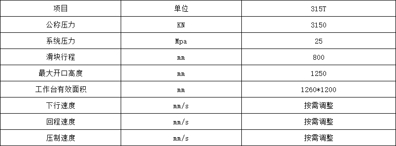 国标315吨四柱液压机参数