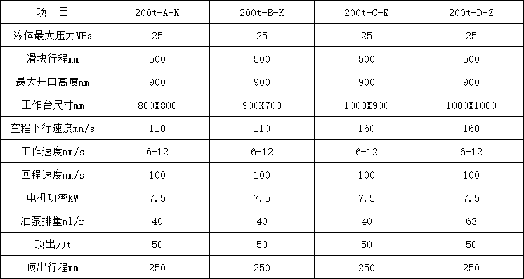 200吨四柱液压机参数