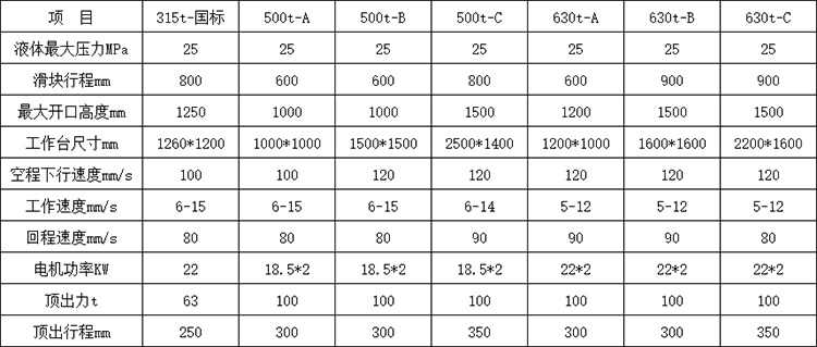 630吨四柱液压机参数