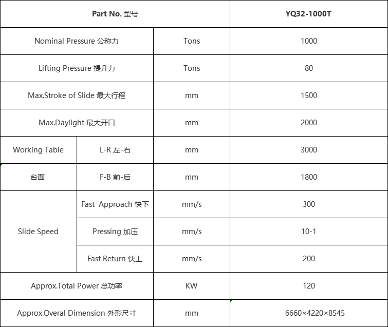 1000吨四柱液压机参数