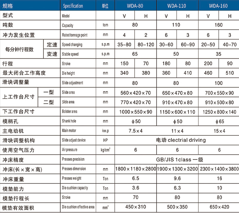 WDA精密冲床参数