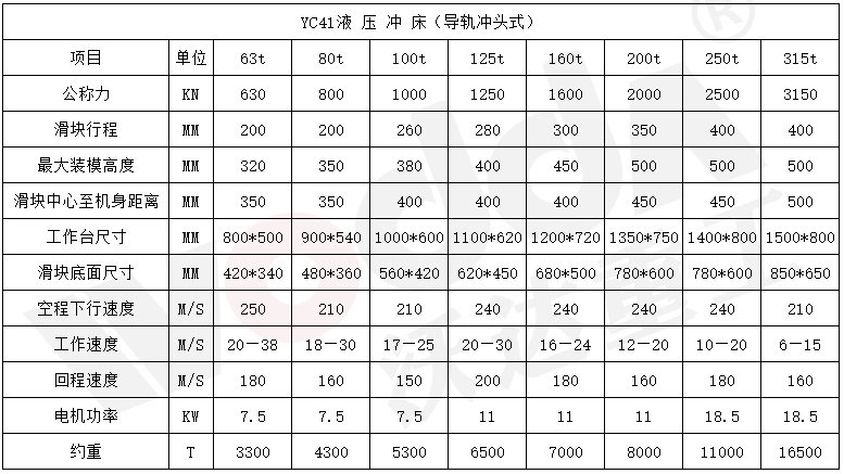 导轨式液压冲床参数