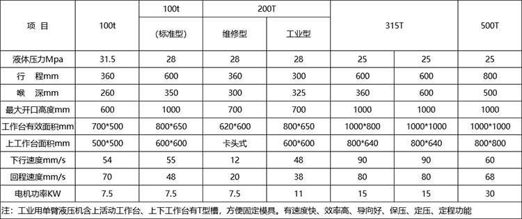 单臂液压机参数