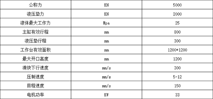 500吨四柱拉伸机参数