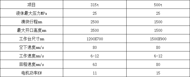 卧式液压机参数