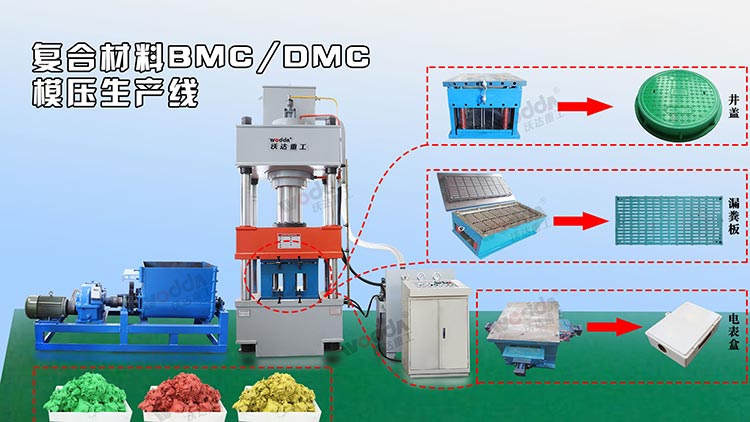 树脂井盖成型液压机生产线